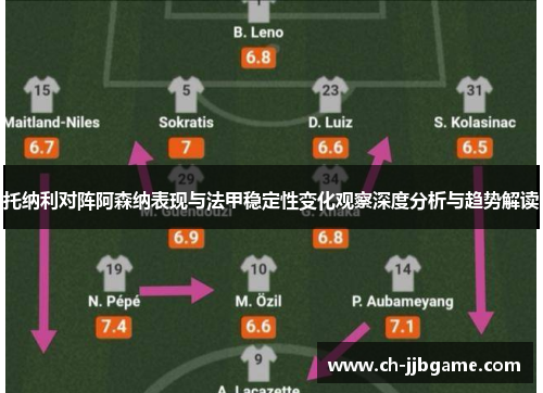 托纳利对阵阿森纳表现与法甲稳定性变化观察深度分析与趋势解读 托纳利对阵阿森纳表现与法甲稳定性变化观察深度分析与趋势解读