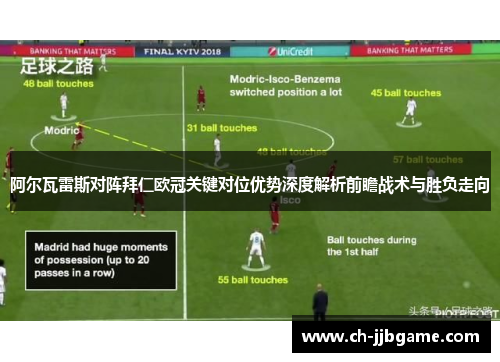 阿尔瓦雷斯对阵拜仁欧冠关键对位优势深度解析前瞻战术与胜负走向