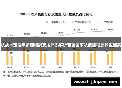 从战术定位年龄结构到支援体系解析吉鲁国家队低迷根源多重因素 从战术定位年龄结构到支援体系解析吉鲁国家队低迷根源多重因素