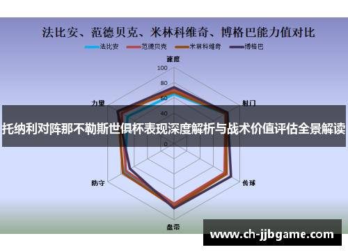托纳利对阵那不勒斯世俱杯表现深度解析与战术价值评估全景解读 托纳利对阵那不勒斯世俱杯表现深度解析与战术价值评估全景解读