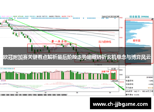 欧冠附加赛关键看点解析最后阶段走势暗藏转折玄机悬念与博弈风云 欧冠附加赛关键看点解析最后阶段走势暗藏转折玄机悬念与博弈风云