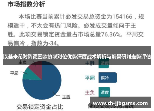 以基米希对阵德国欧协联对位优势深度战术解析与前景研判走势评估